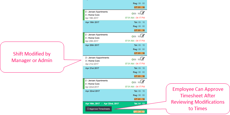 Ensuring Employee Compliance Using Timesheet Approvals